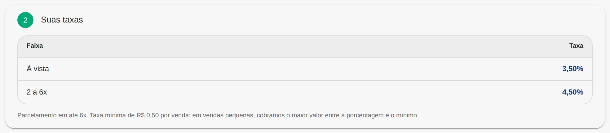 Ajustes do cartão: Suas taxas